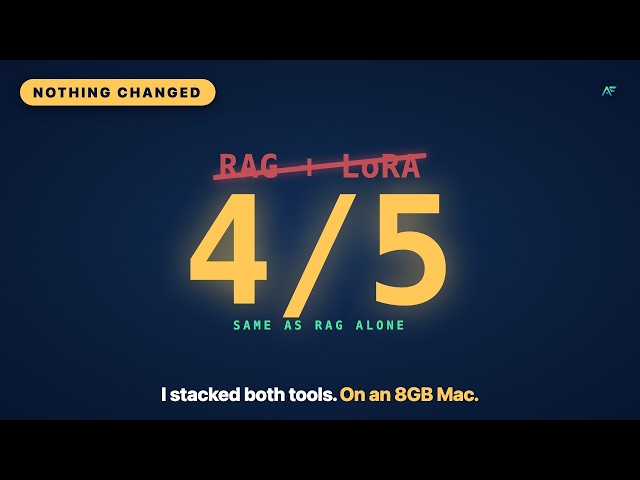 I Stacked RAG + Fine-Tuning on an 8GB Mac. Nothing Changed.