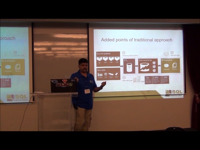 SQL Saturday Israel: "Big Data with Azure: where to begin?" by Satya SK Jayanty
