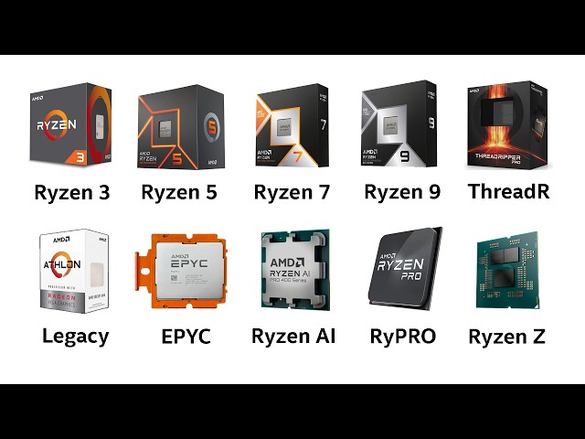 Every 2026 AMD CPU explained in 6 Minutes