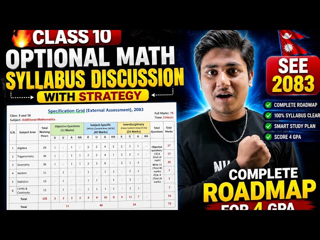 🔥 Class 10 Optional Math Syllabus Discussion with Strategy | SEE 2083 | Complete Roadmap for 4 GPA