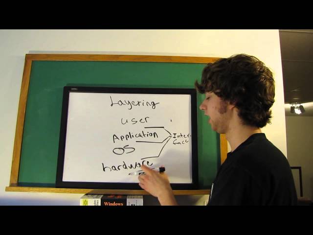 Intro to Operating Systems