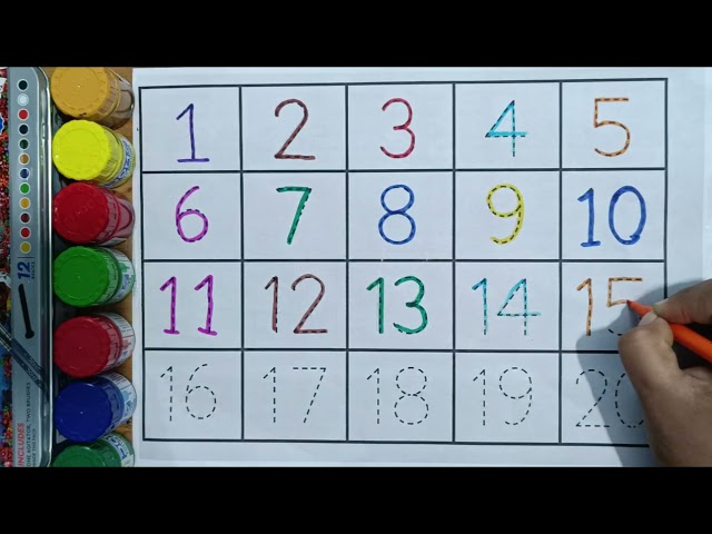 1 to 10 Numbers for Kids | One Two Three | Learn & Write Numbers