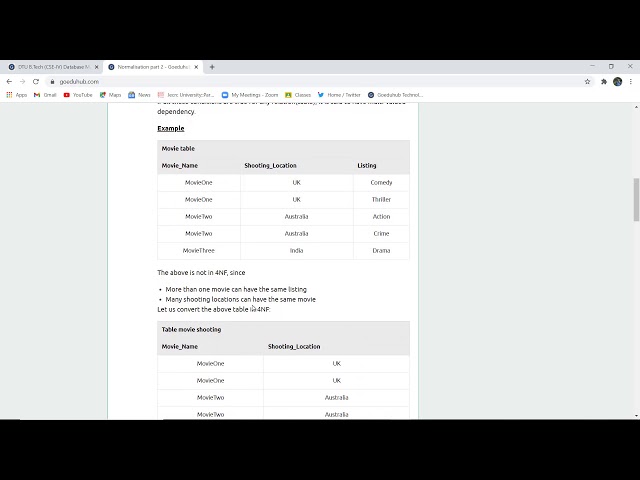 What is multivalued dependency with example? || What is 4th and 5th normal form?