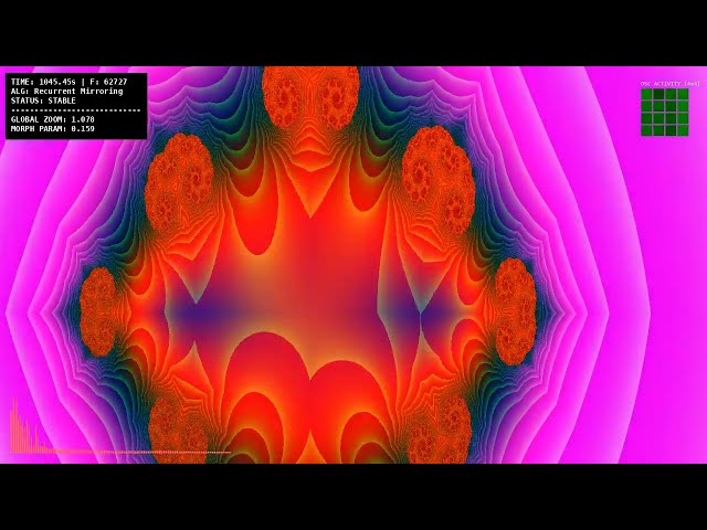 Salvation ! Multichannel Sonification of Kaliset Fractal via 16-Point Matrix FM Synthesis