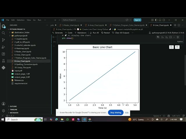 Python Line Plot Tutorial for Beginners | Matplotlib Step by Step Guide