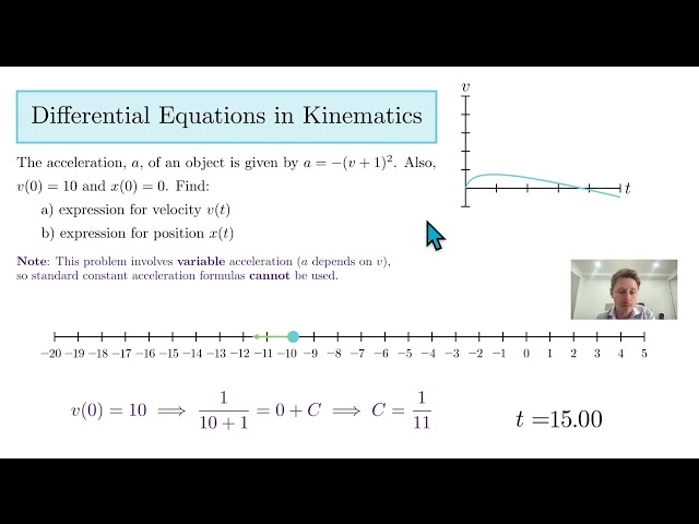 VCE SM3&4: Differential Equations in Kinematics (Visualised) (Lect. 55/95)