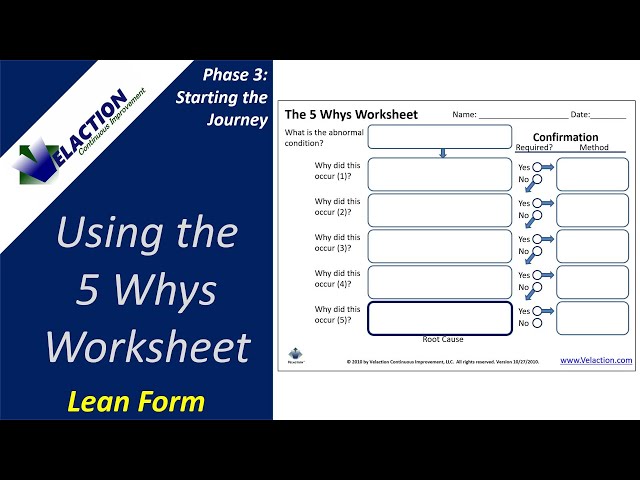 Using the 5 Whys Worksheet