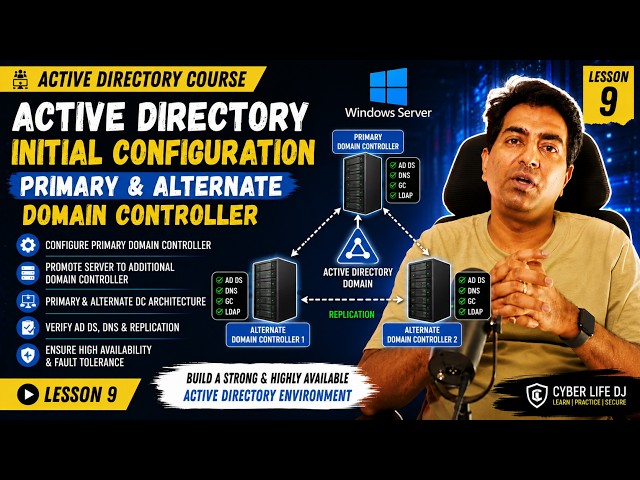 Active Directory Initial Configuration Primary & Alternate Domain Controller Setup