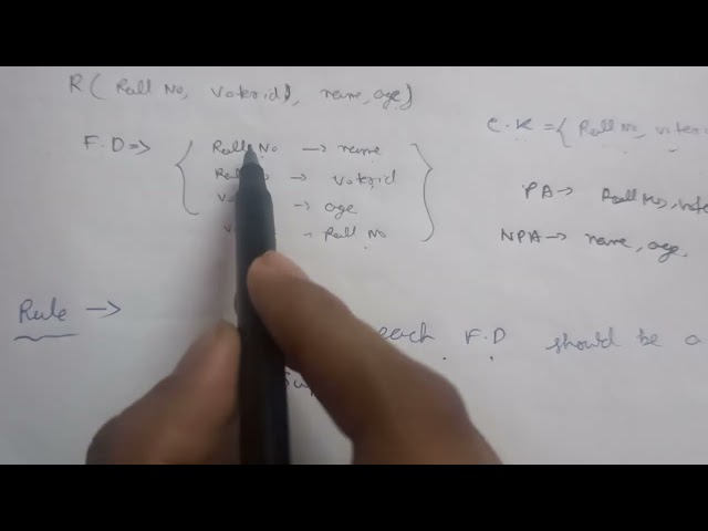 #normalization  #bcnf  BCNF || Normalization || DBMS || Learn with Debjit ||