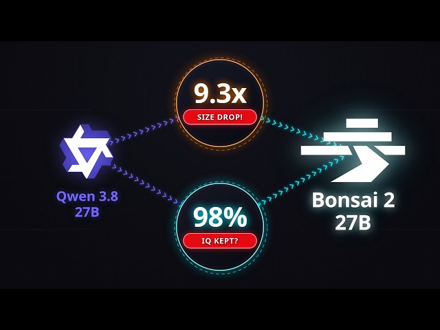 Qwen3 8 27B on Low VRAM: Can This Compressed AI Run Your Smart Home?