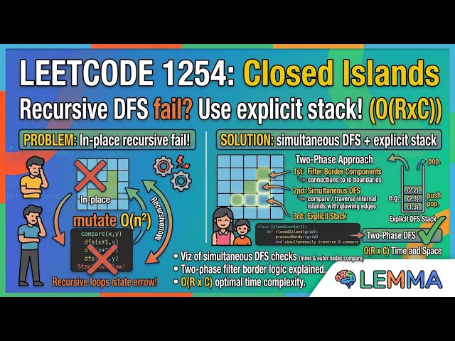 LeetCode 1254:  Number of Closed Islands Visualized  & Grid DFS