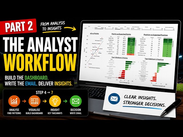 How to Build a Football Dashboard Like a Data Analyst