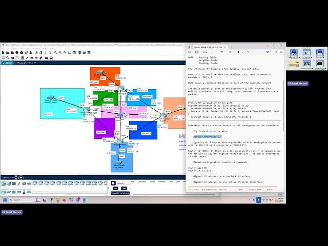 1 Demo NBMA OSPF Election Process
