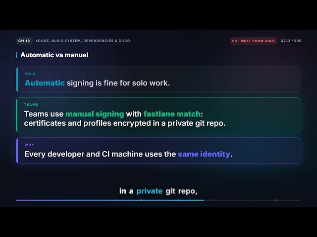 Code signing and provisioning — explain it end to end | iOS Interview Q212