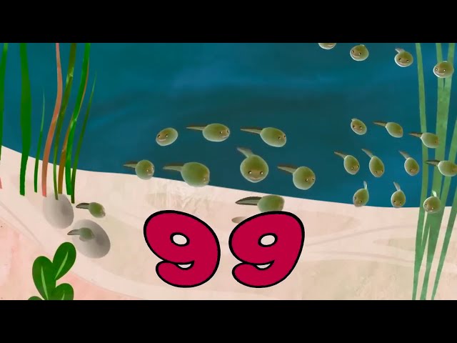 Numbers Song 1-100 Intro Logo Effects Sponsored By Klasky Csupo 2001 Effects