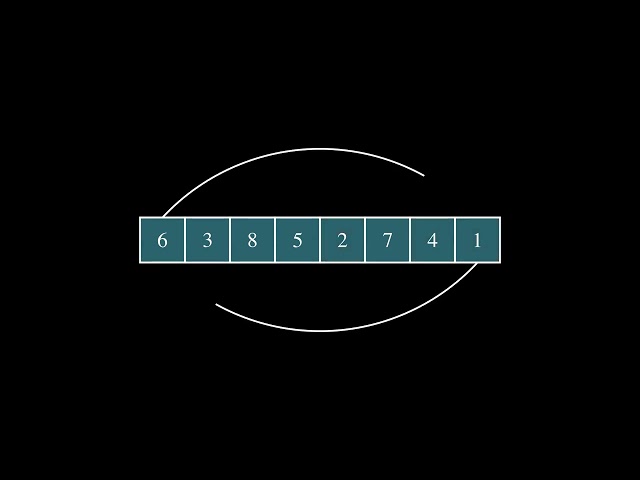 Selection Sort Algorithm Animated (Boxes Version)
