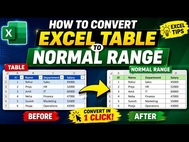 How to Convert Excel Table to Normal Range|Convert Table Data into Simple Range in Excel