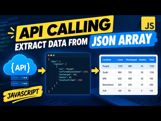API Calling in JavaScript 🔥 | Extract Data from JSON Like a Pro