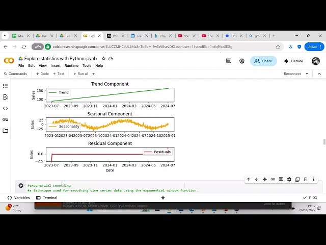 Use statsmodels to analyse sales data