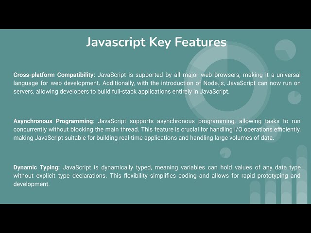 Complete Javascript Tutorial For Beginner Javascript tutorial ( Key Features )