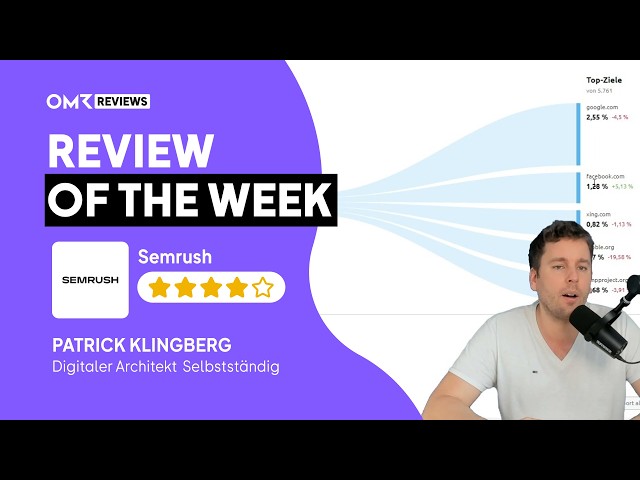 Semrush Traffic Analytics: Wettbewerber-Traffic richtig analysieren | OMR Reviews
