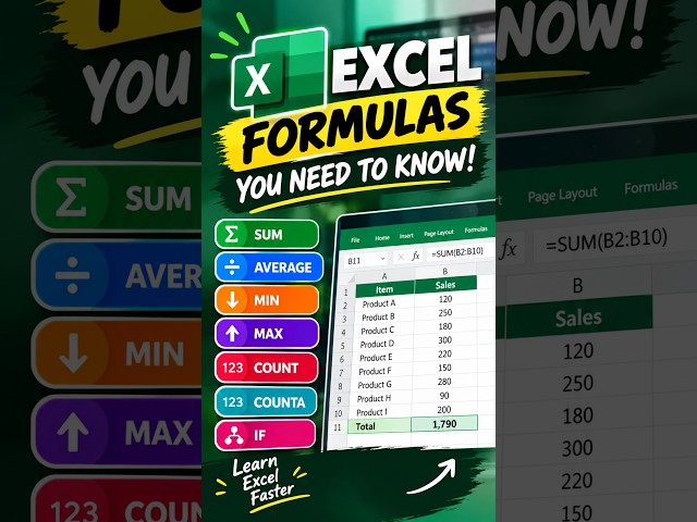 IF Function in Excel: Make Excel Think Smarter 🧠