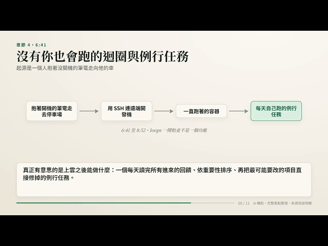 How the Claude Code Team Uses Claude Code | Comprehensive Summary of the Official Anthropic Discu...