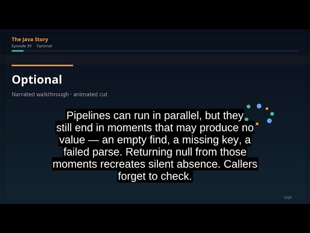 The Java Story Ep 30: Optional