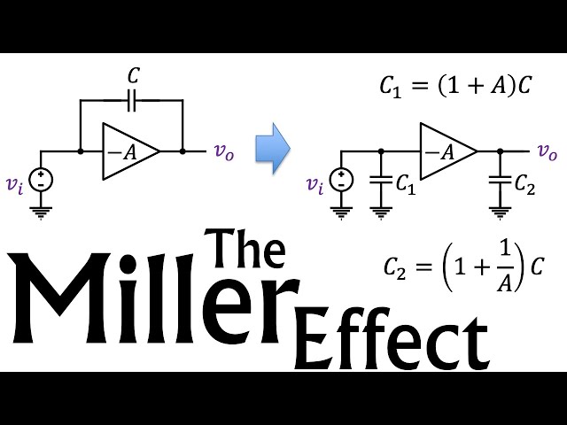 ECE3400 Lecture 35: Miller's Theorem and Feedback Capacitance (Analog Electronics, Georgia Tech)
