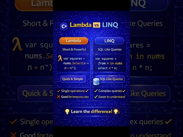 Lambda vs LINQ in C# 🤔
