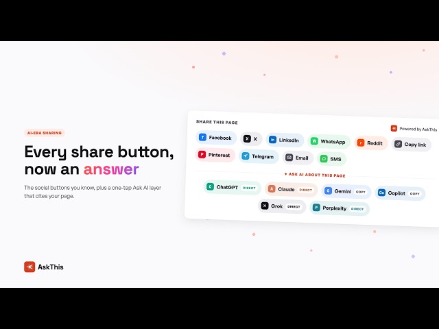 AskThis.io: Get Cited by ChatGPT, Claude & Gemini — AI Share Buttons for Your Site