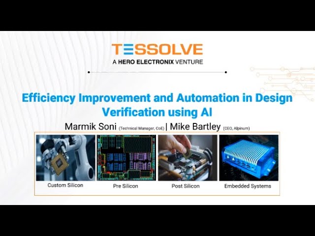 Efficiency Improvement and Automation in Design Verification using AI