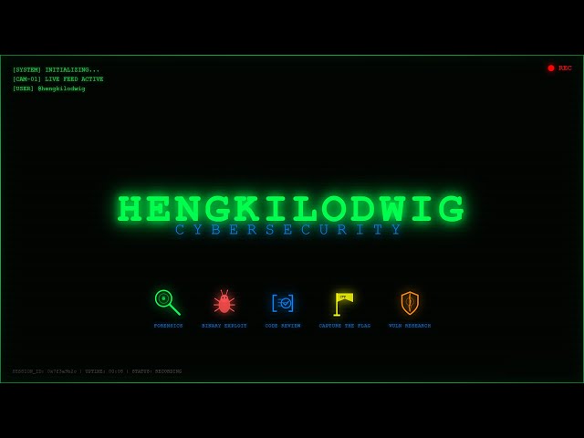 🔴 [Binary Exploitation] CTF at #picoctf | Part II