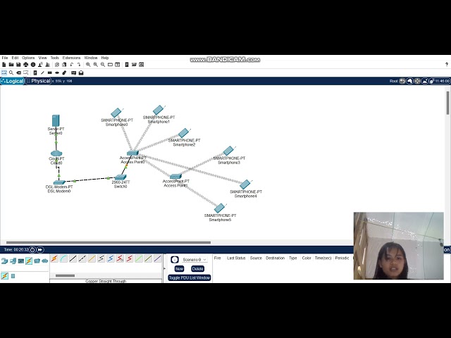 tutorial jaringan cloud computing pada cafe