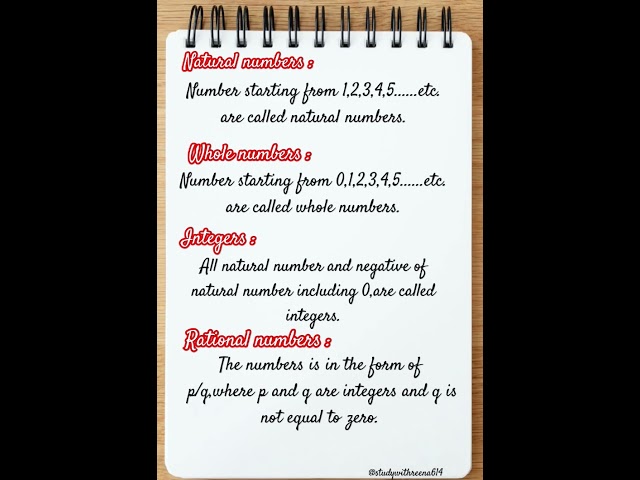 NATURAL NUMBER|| WHOLE NUMBER|| INTEGER ||RATIONAL NUMBER||