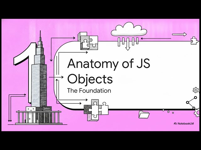JavaScript — Structure, Methods, and "this"