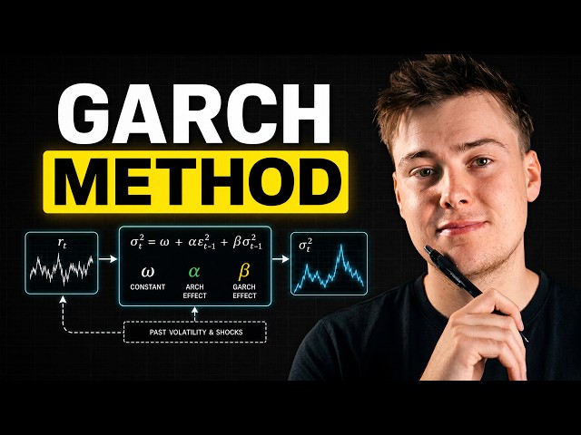 I Re-Created A Quant Trading Strategy With Claude Code (Nobel Prize Method)
