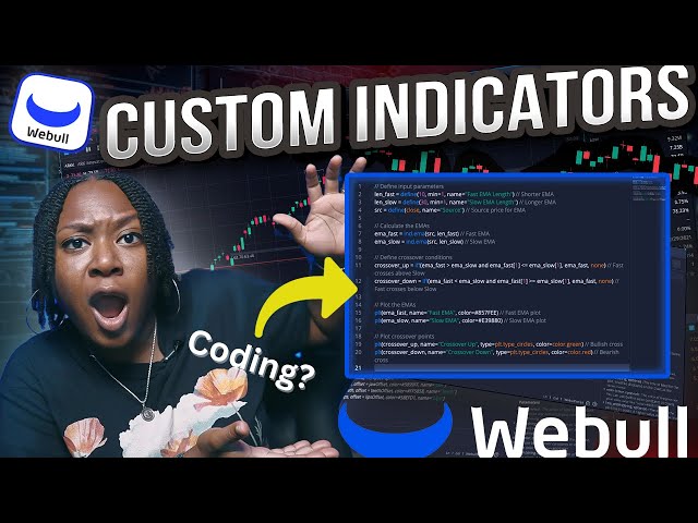 What Webull's NEW Custom Indicators Can REALLY Do For You!