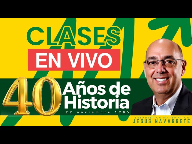 21 de Enero del 2026, Cómo aprender Trading