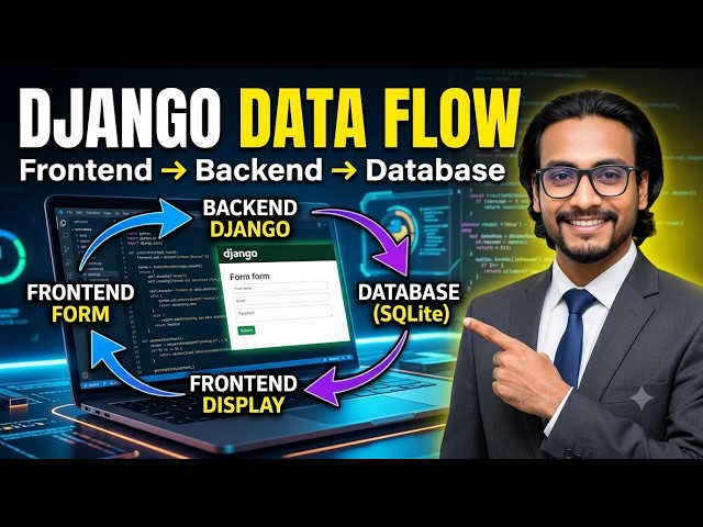 Django CRUD Tutorial  Send Data from Frontend to Backend & Display Database Data