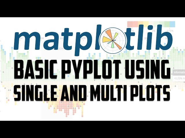 Matplotlib the basic about pyplot in Python - Using single and multi plots