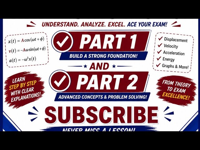 Sphb000 tutorial 2
