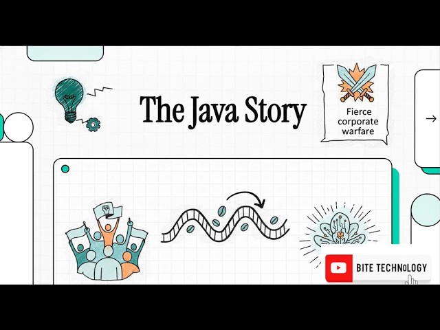 From Radical Prototype to Industry Standard