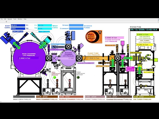 Space Physics at Princeton Live Stream