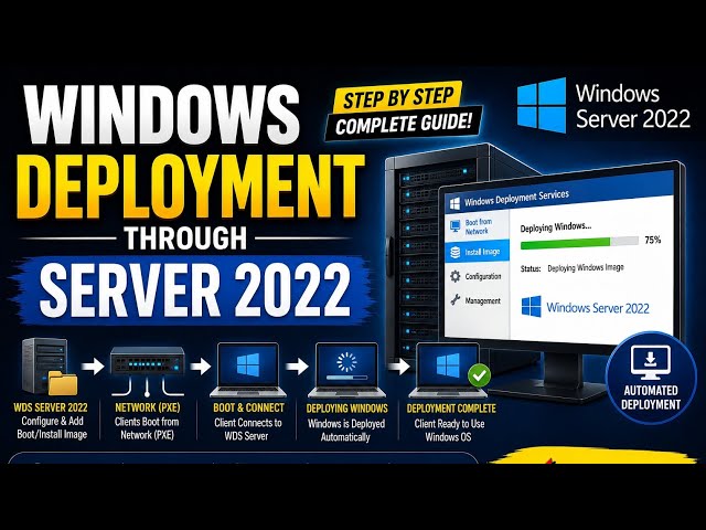 Windows Deployment Through Server 2022 Using WDS | Step-by-Step Complete Guide #mcsa #windowsserver
