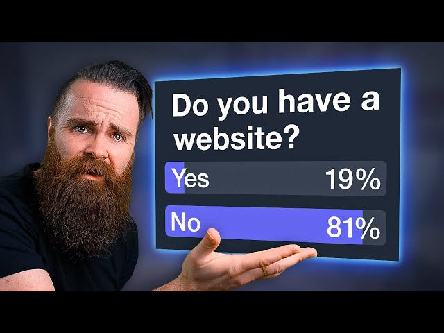 you STILL need a website RIGHT NOW!! (yes, even in 2025)