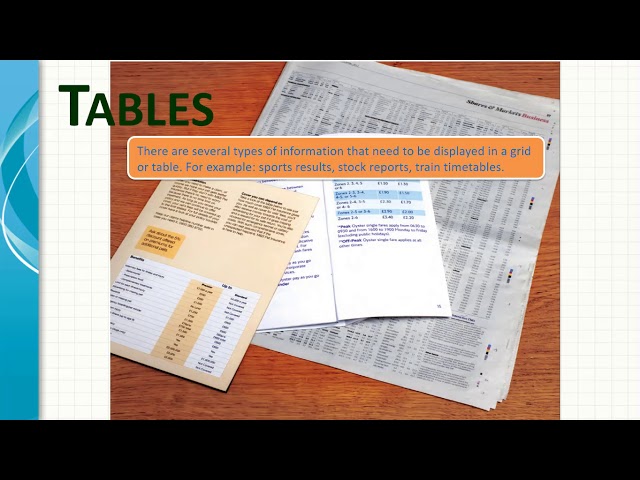 What is table and how we can draw table in html