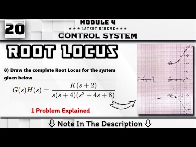 20 Root Locus Problem Explained Module 4 || Control System 4th Sem ECE VTU