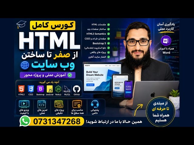 HTML Lesson 6
