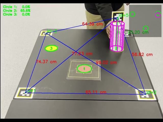 Real‑Time AprilTag Cylinder Tracking with 2D/3D Overlap Visualization (Work in Progress)